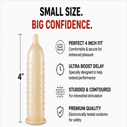 FURVIC Ultra Dragon Condom 4 Inch – Textured Dragon Design | Discreet COD thumbnail 4